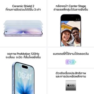 ผ่อนไอโฟน ไอโฟนมือ1