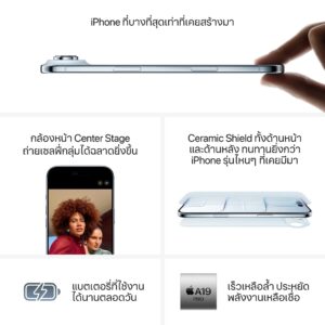 ผ่อนไอโฟน ไอโฟนมือ1