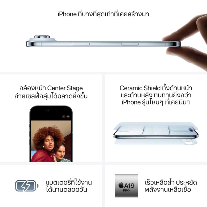 ผ่อนไอโฟน ไอโฟนมือ1